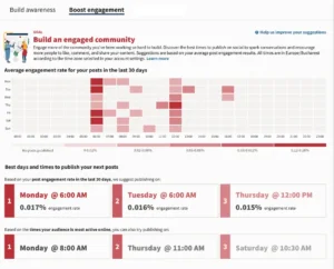 Social Media Scheduling Tools