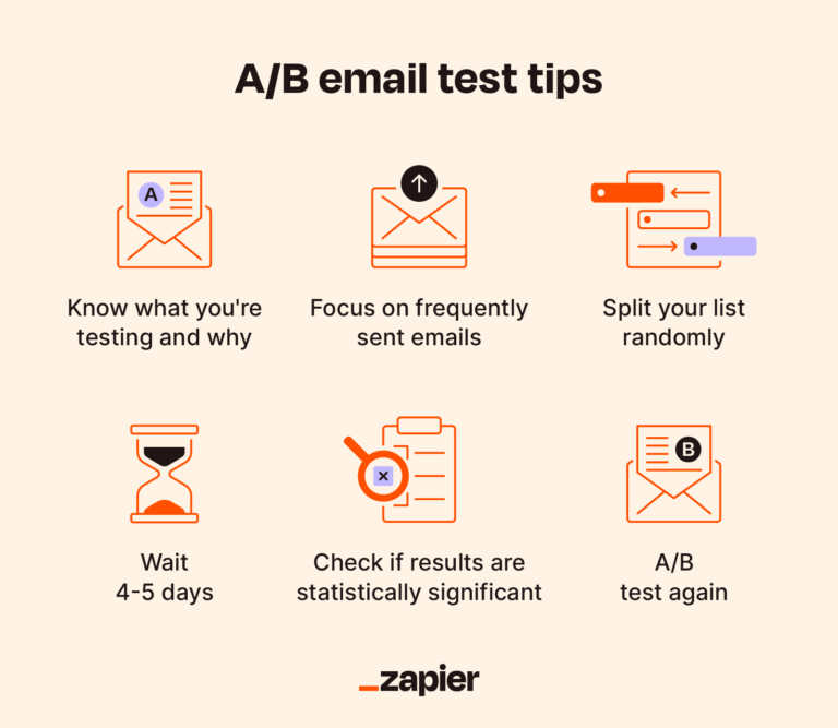 10 Essential AI Tools for A/B Testing in Email Marketing: